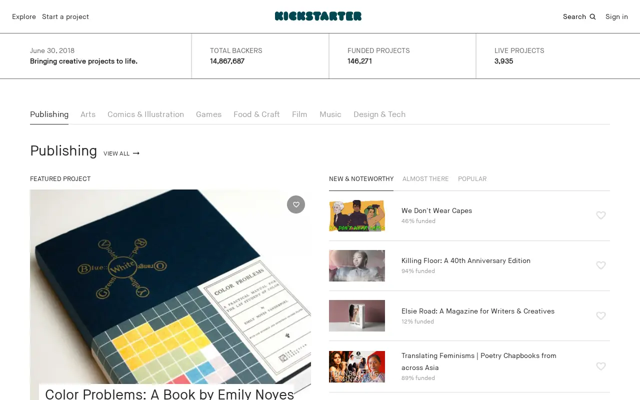 kickstarter.com in 2018