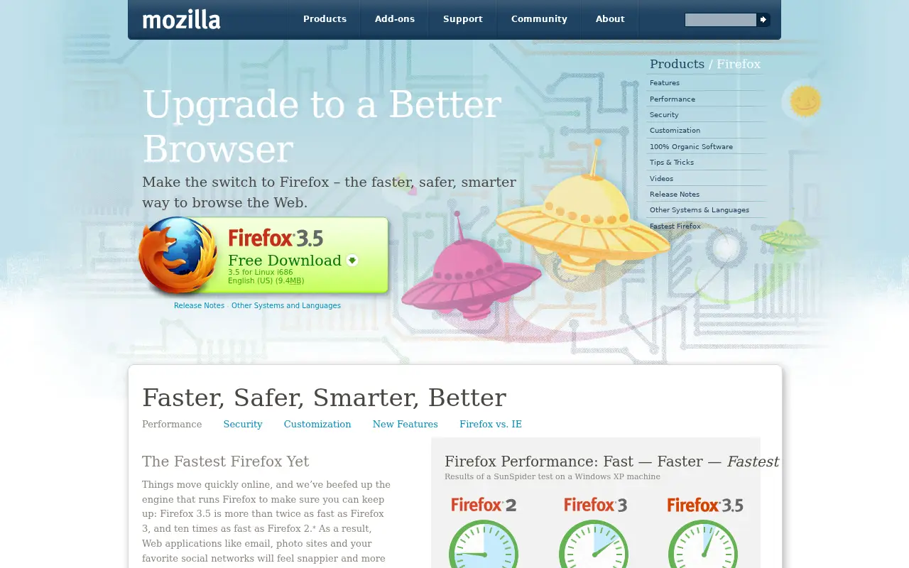 firefox.com in 2009