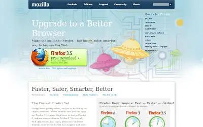 firefox.com in 2009