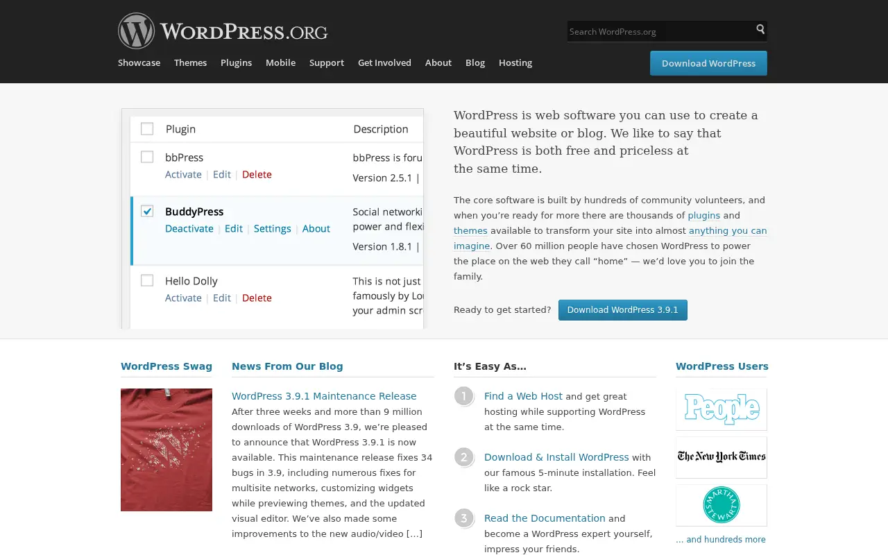 wordpress.org in 2014