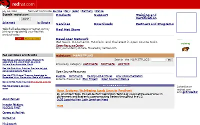 redhat.com in 2000