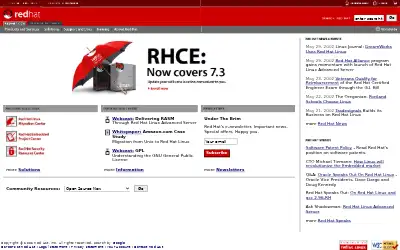 redhat.com in 2002
