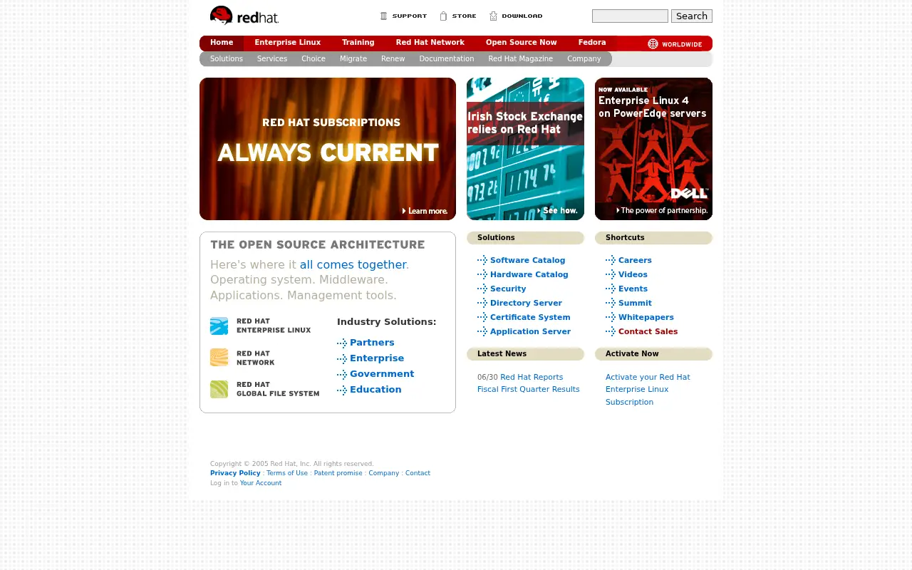 redhat.com in 2005