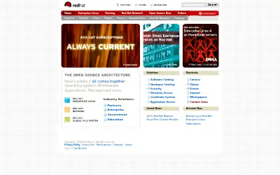 redhat.com in 2005