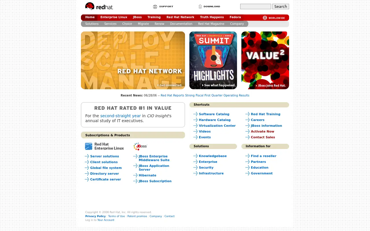 redhat.com in 2006