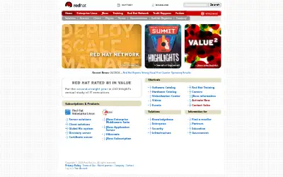 redhat.com in 2006