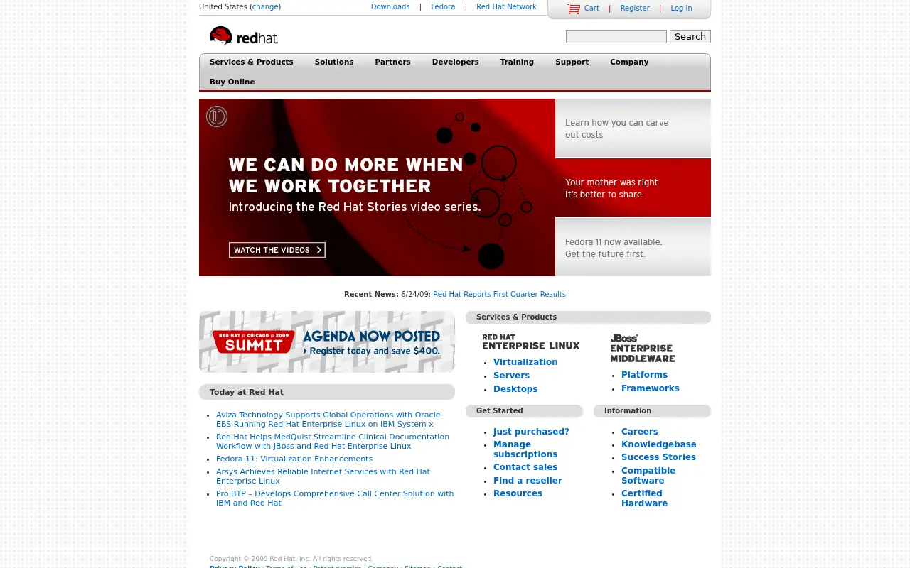 redhat.com in 2009