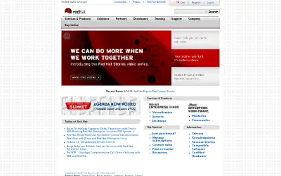 redhat.com in 2009
