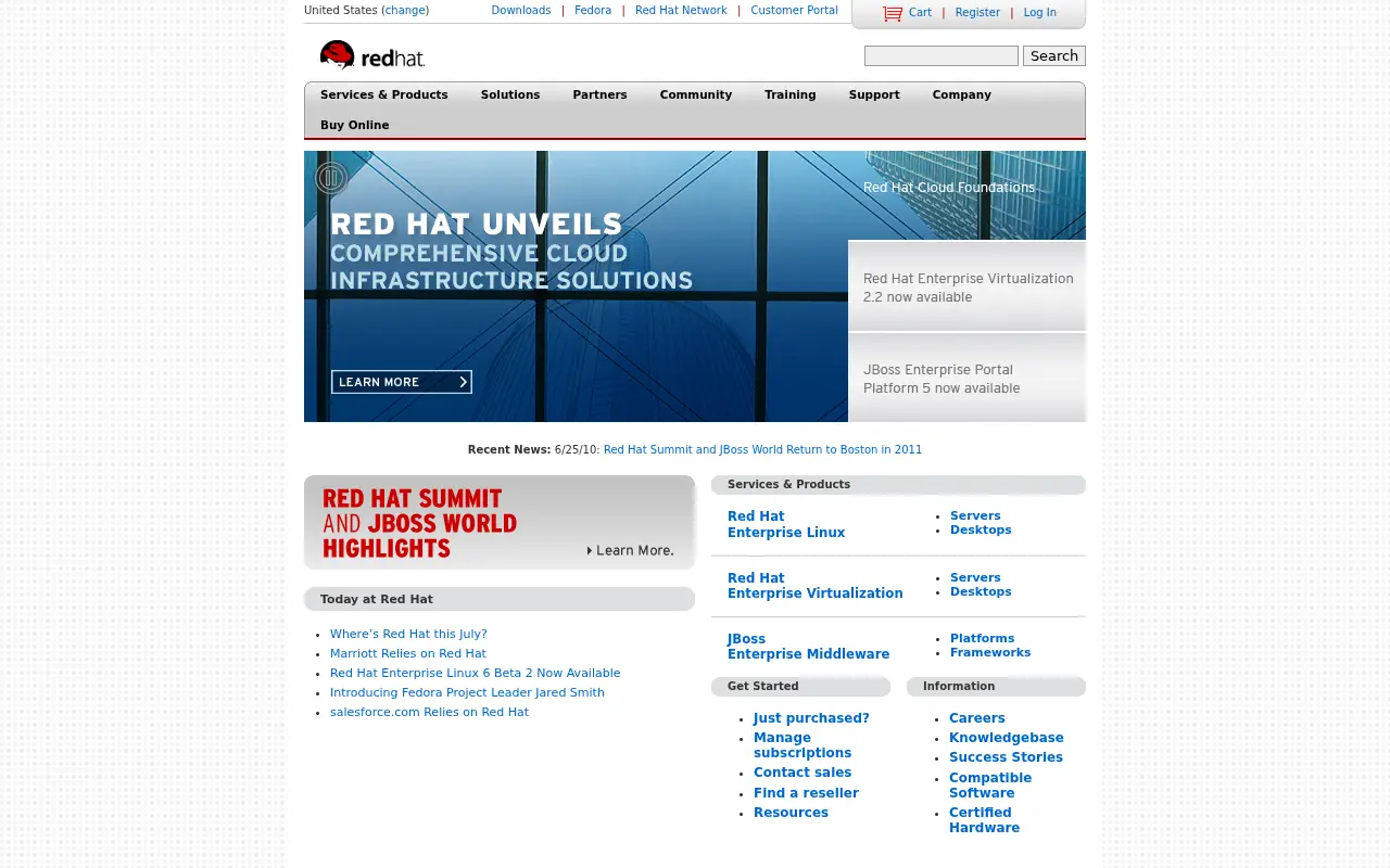 redhat.com in 2010