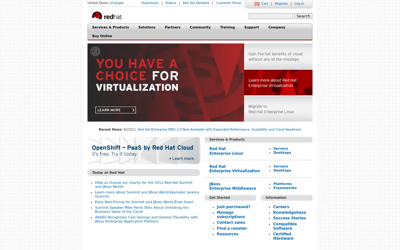 redhat.com in 2011