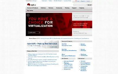 redhat.com in 2011