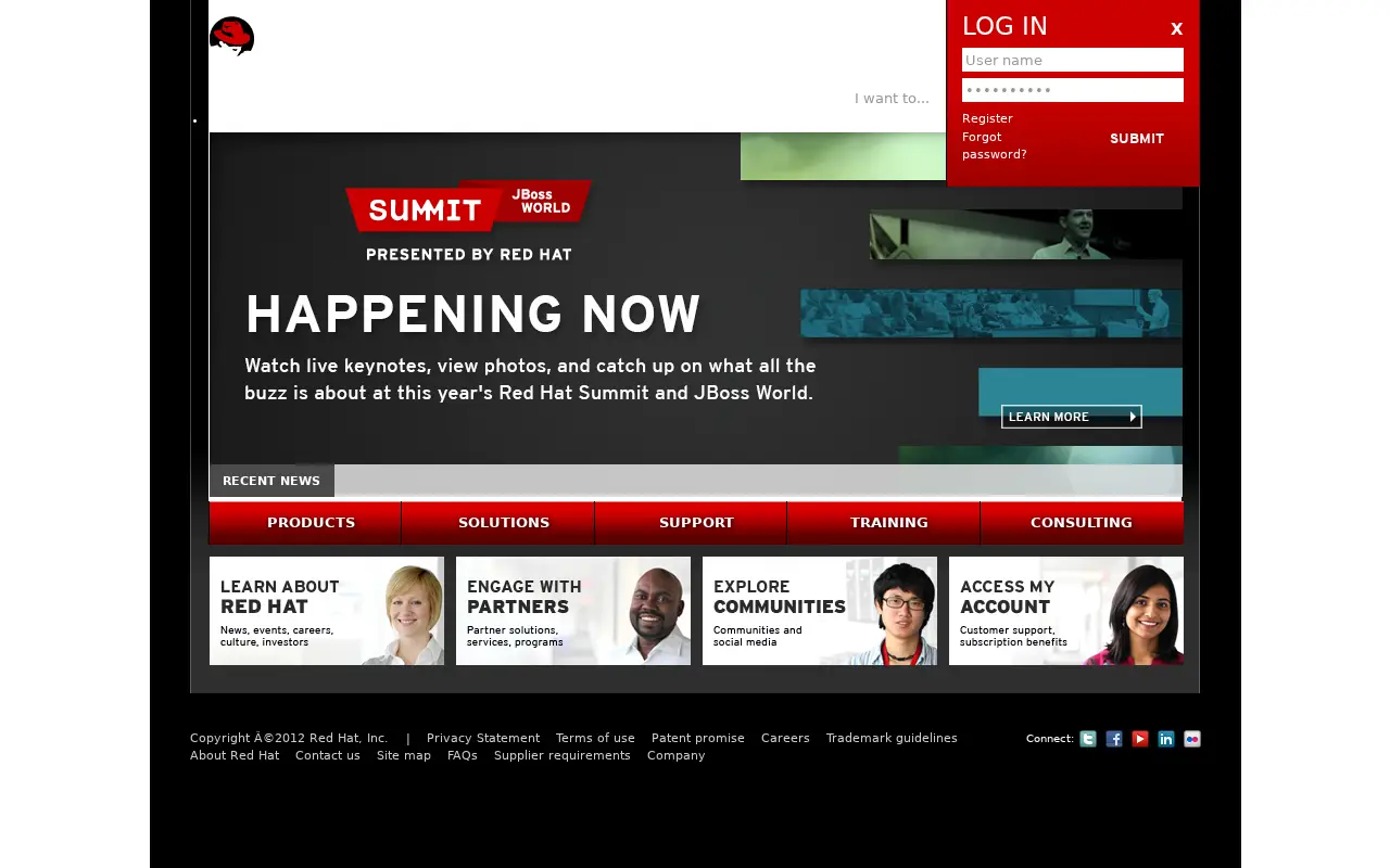redhat.com in 2012