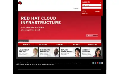 redhat.com in 2013