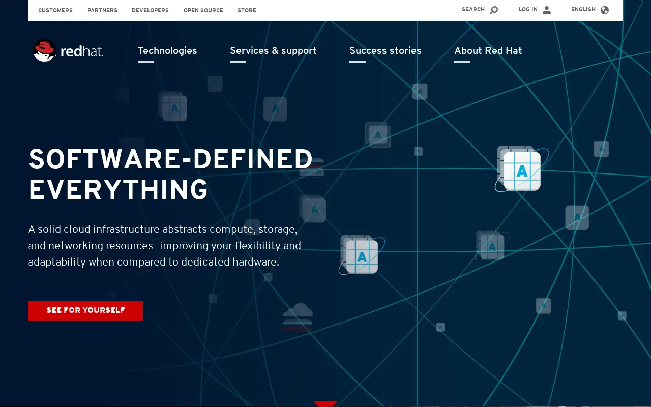 redhat.com in 2017