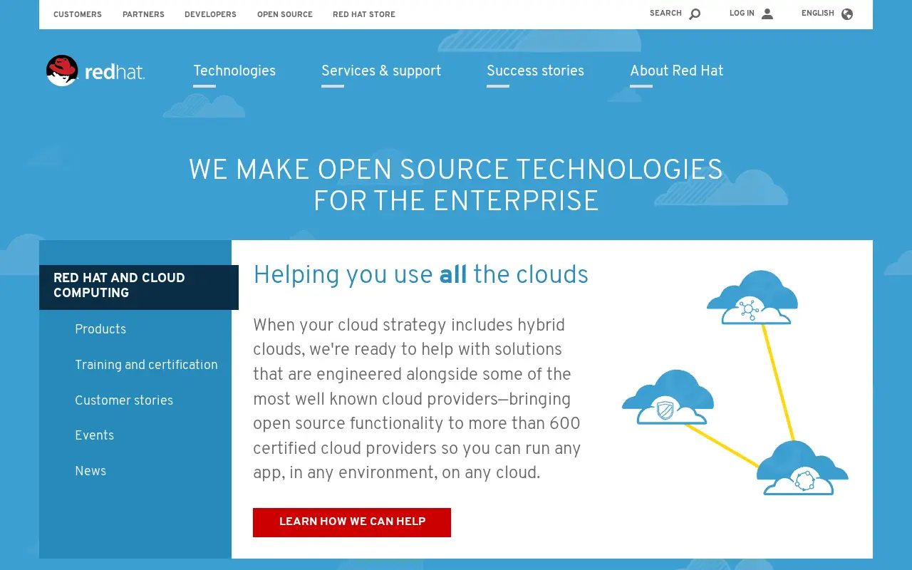 redhat.com in 2018