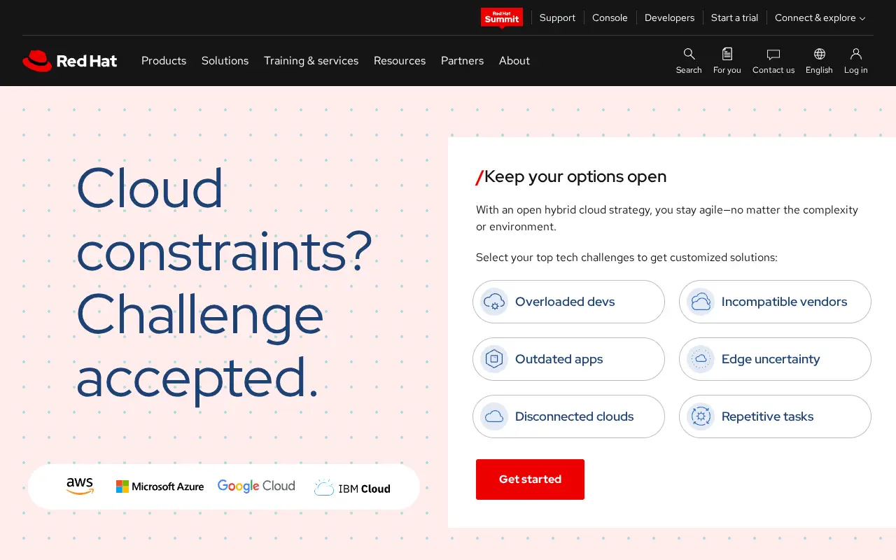 redhat.com in 2023