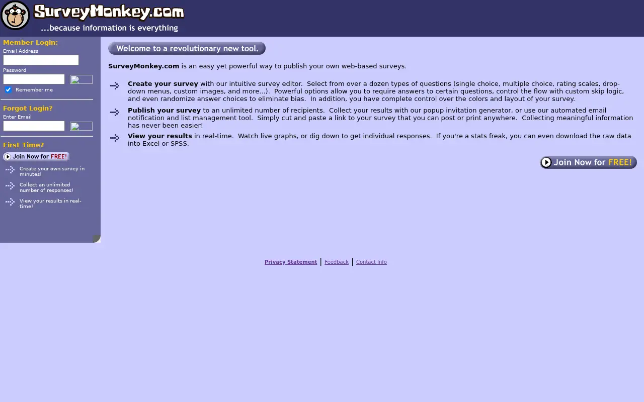 surveymonkey.com in 2000