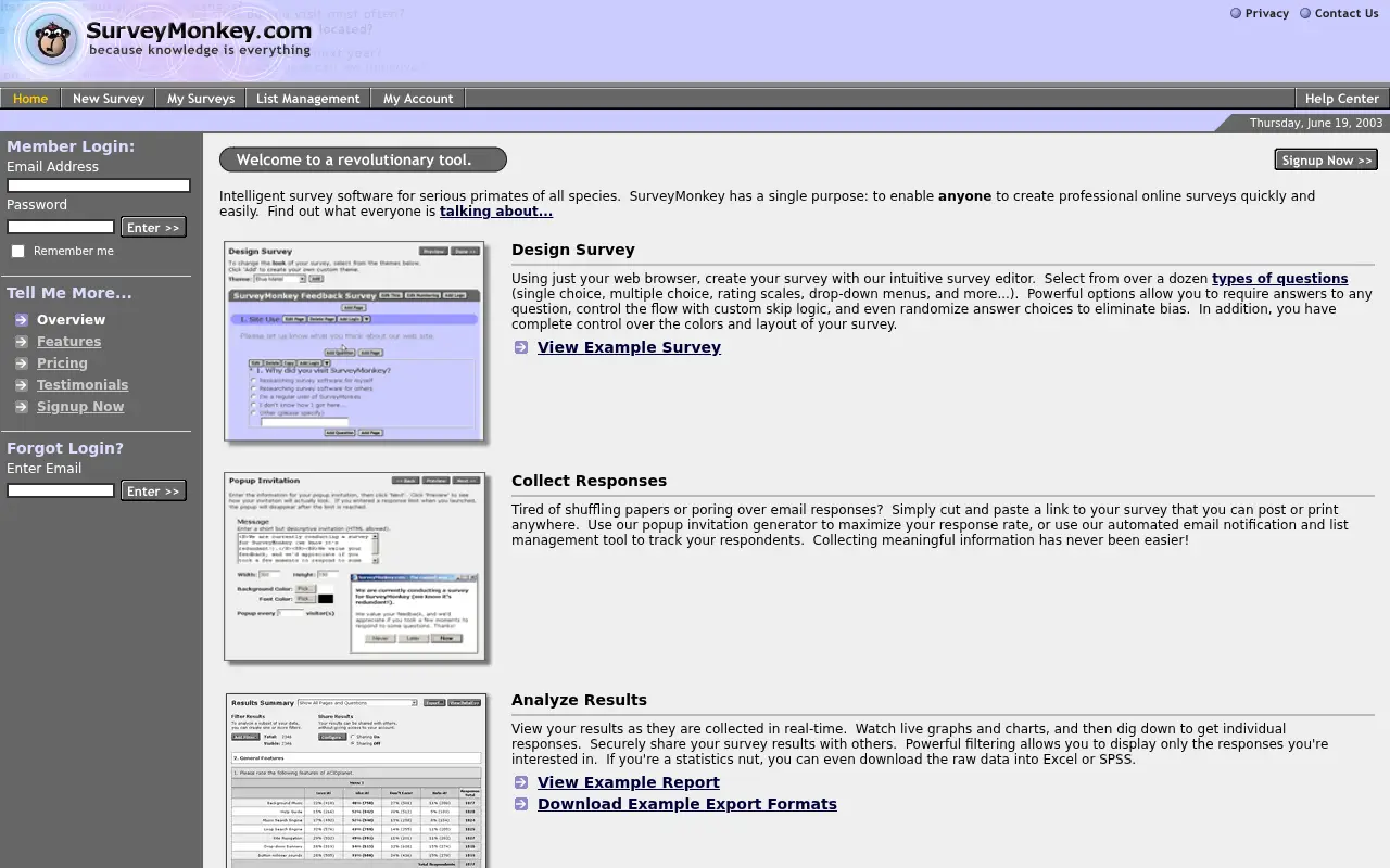 surveymonkey.com on June 19, 2003