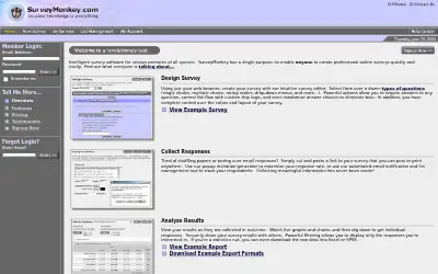 surveymonkey.com in 2003