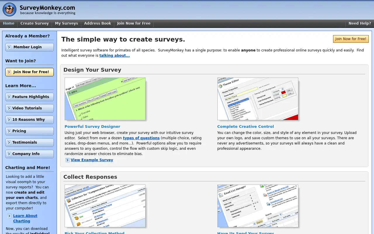 surveymonkey.com in 2009