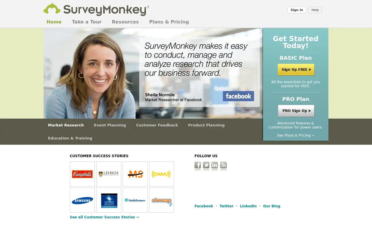 surveymonkey.com in 2011