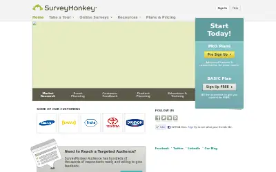 surveymonkey.com in 2012