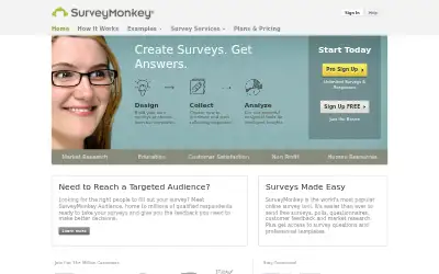 surveymonkey.com in 2013
