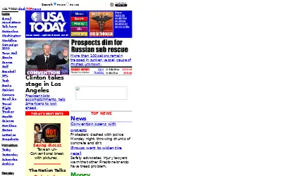 usatoday.com in 2000