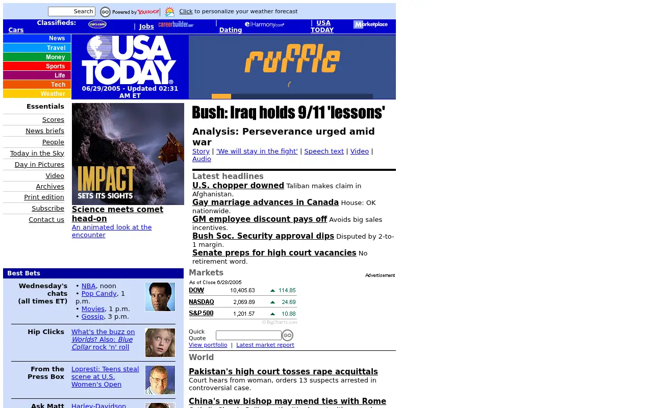 usatoday.com in 2005
