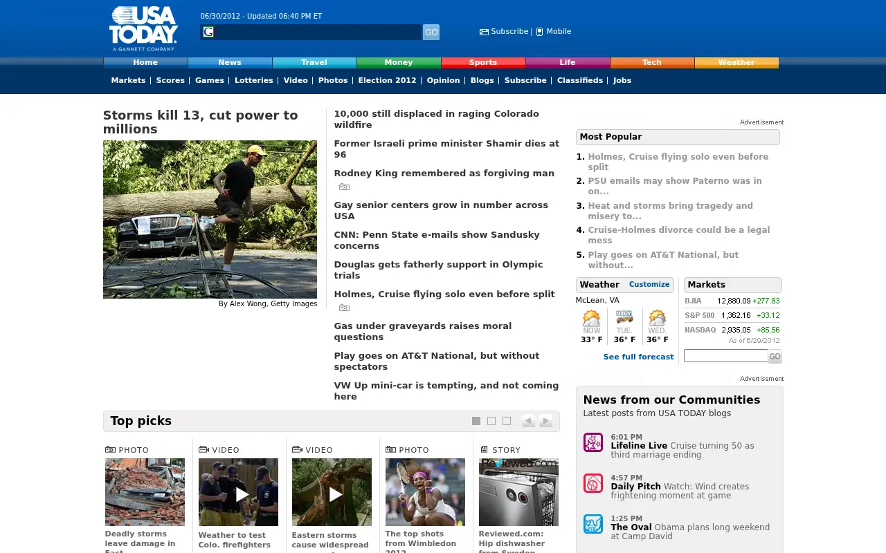 usatoday.com in 2012