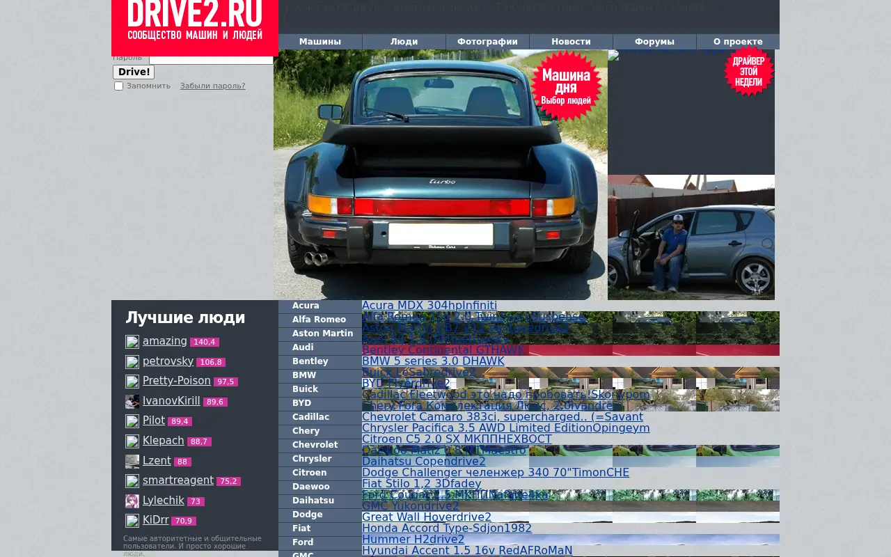 drive2.ru in 2008