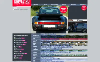 drive2.ru in 2008