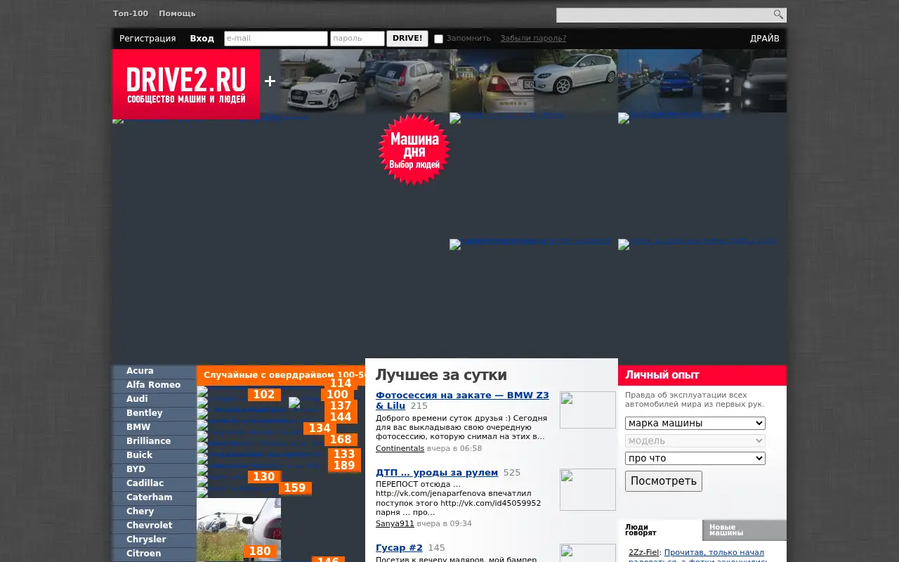 drive2.ru in 2012