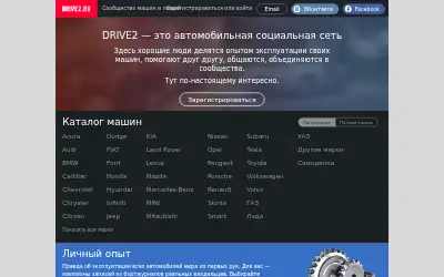drive2.ru in 2015