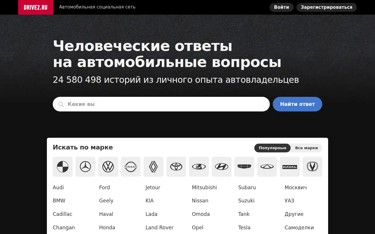 drive2.ru in 2025