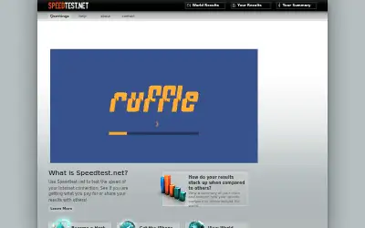 speedtest.net in 2009