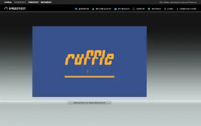 speedtest.net in 2015