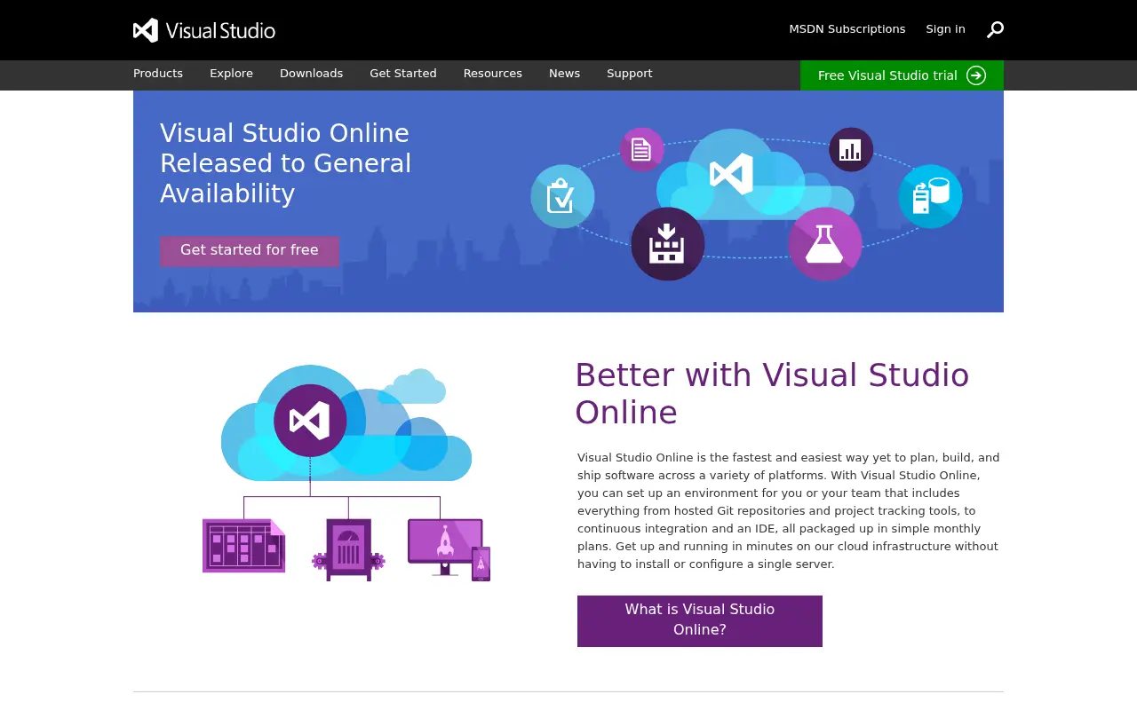 visualstudio.com in 2014
