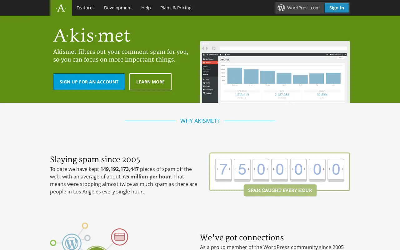 akismet.com in 2014