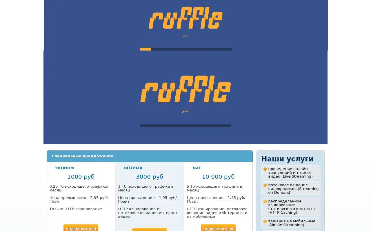 cdnvideo.ru in 2011