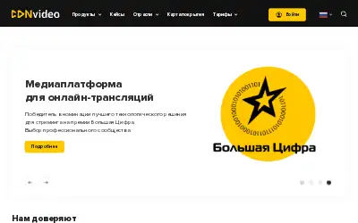 cdnvideo.ru in 2024
