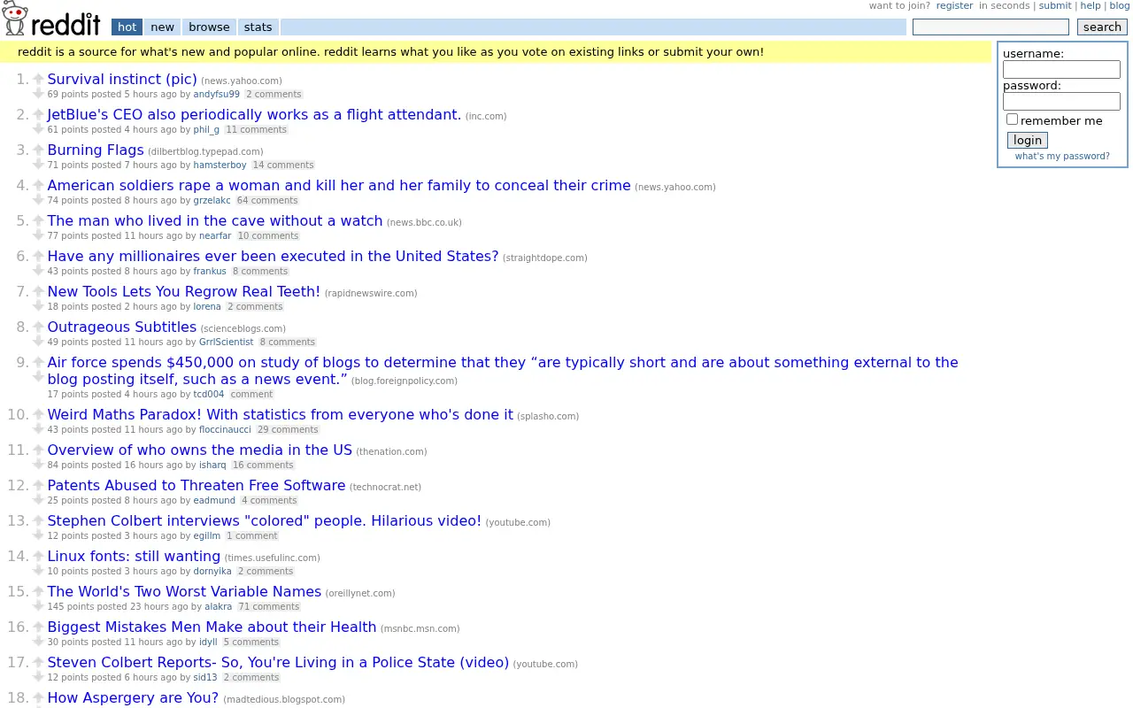 reddit.com in 2006