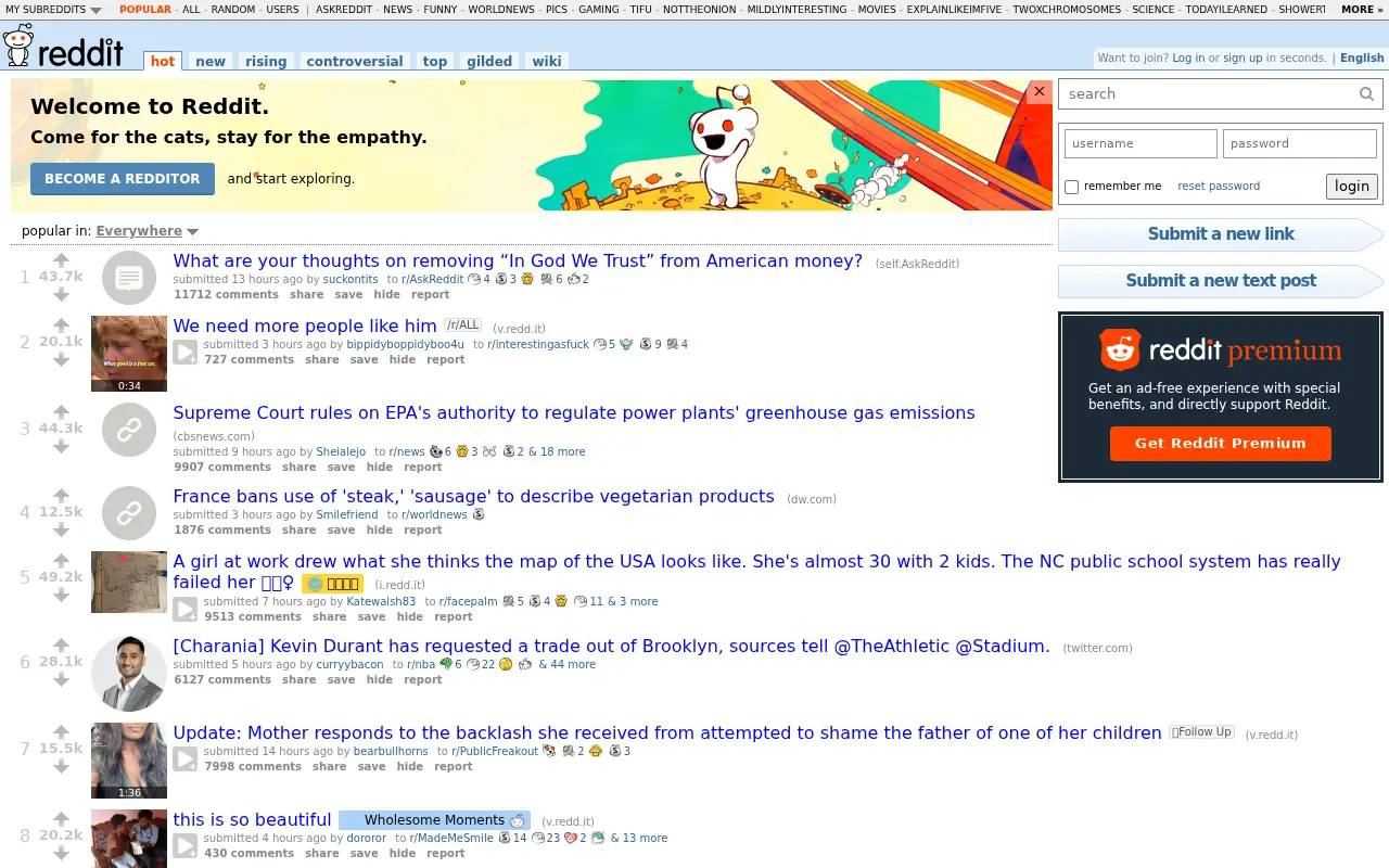 reddit.com in 2022