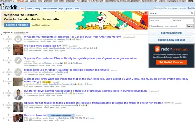 reddit.com in 2022