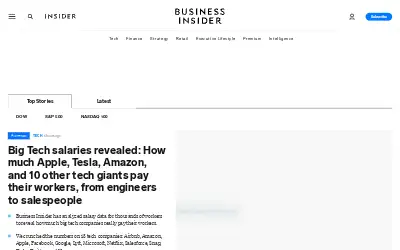 businessinsider.com in 2020