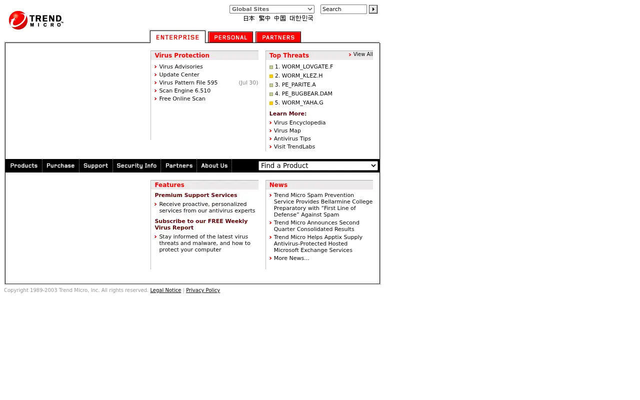 trendmicro.com on August 1, 2003
