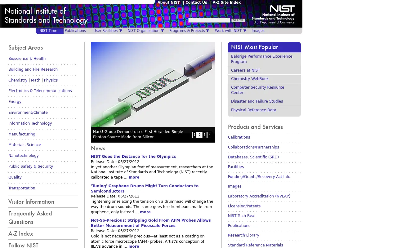 nist.gov in 2012