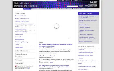 nist.gov in 2015