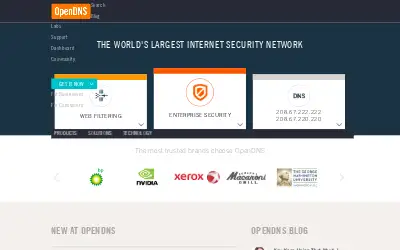 opendns.com in 2014