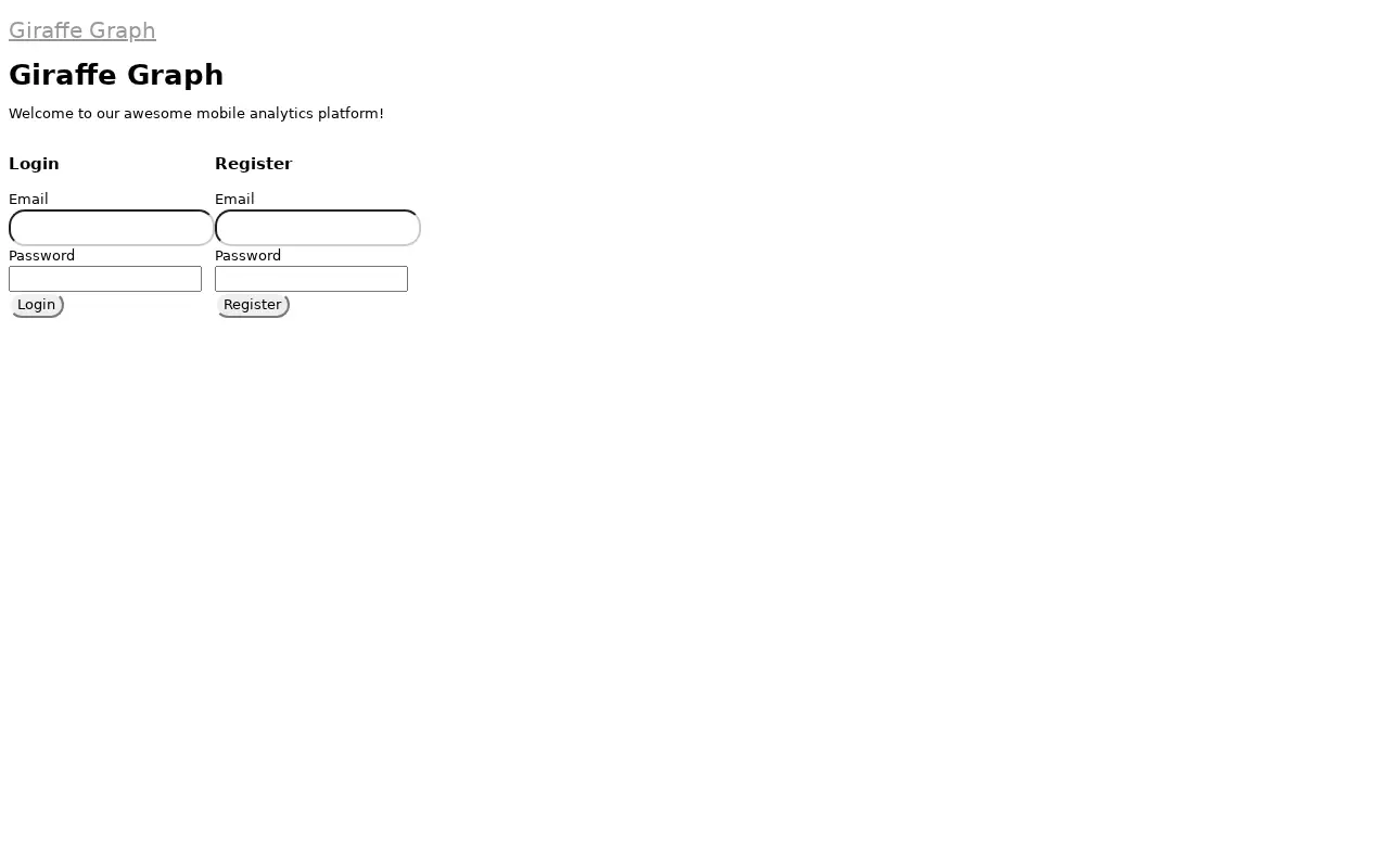 amplitude.com on December 4, 2012